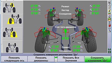 Развал схождение