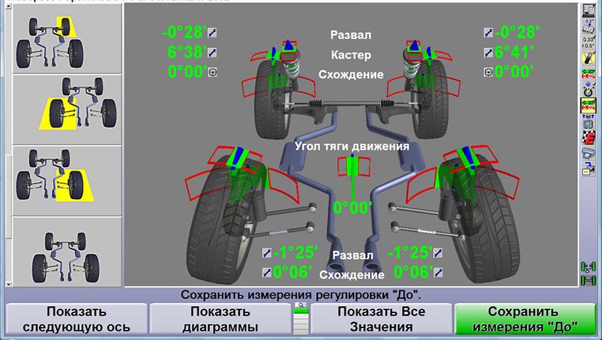 развал схождение